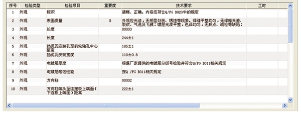 CMMP 協同制造管理平臺