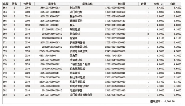 CMMP 協同制造管理平臺